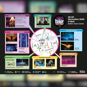 Put Big Light On Festival 2025