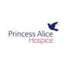Classic & Supercar Charity Showcase - In aid of Princess Alice Hospice 