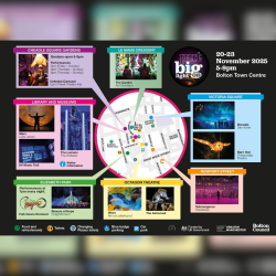 Put Big Light On Festival 2025