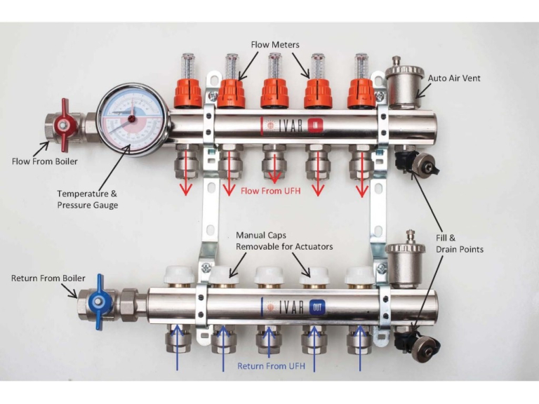 Wayne Watkins Oil Boiler Servicing Best Underfloor Heating