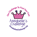 Annabelle's Challenge