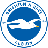 Brighton & Hove Albion Football Club