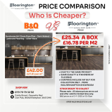 Laminate Flooring Offer from Floorington