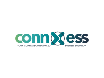 Free 30–60 Minute Business Discovery Call - ConnXess Wolverhampton